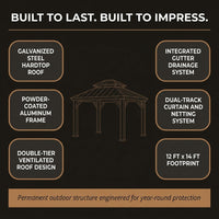 12-Ft X 14-Ft Alexander Dark Brown Gazebo with Hardtop Roof (Screen Included) — Results & Stats
