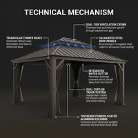 12-Ft X 14-Ft Alexander Dark Brown Gazebo with Hardtop Roof (Screen Included) — How It Works
